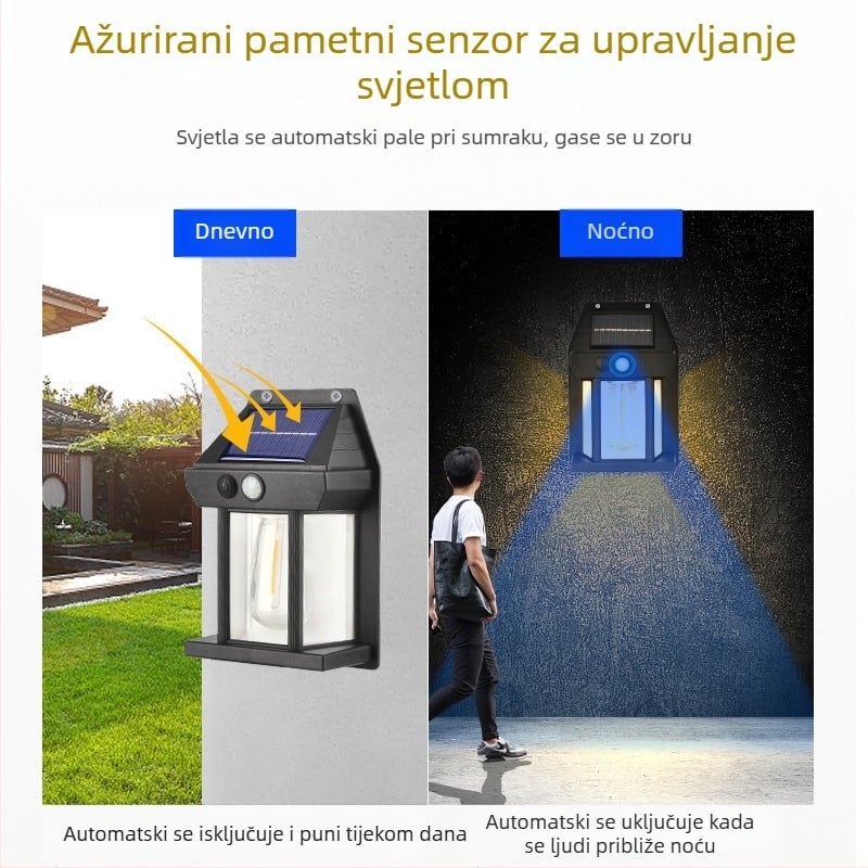 Solarna vanjska zidna svjetiljka s detekcijom pokreta, volframovo vlakno, 3 načina, model XY-888