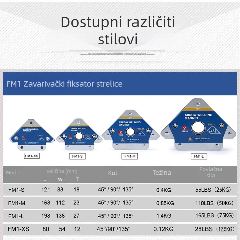 Magnetski zavarivački pozicioner - Lishuai, 25 kg držna snaga, držač za zavarivanje