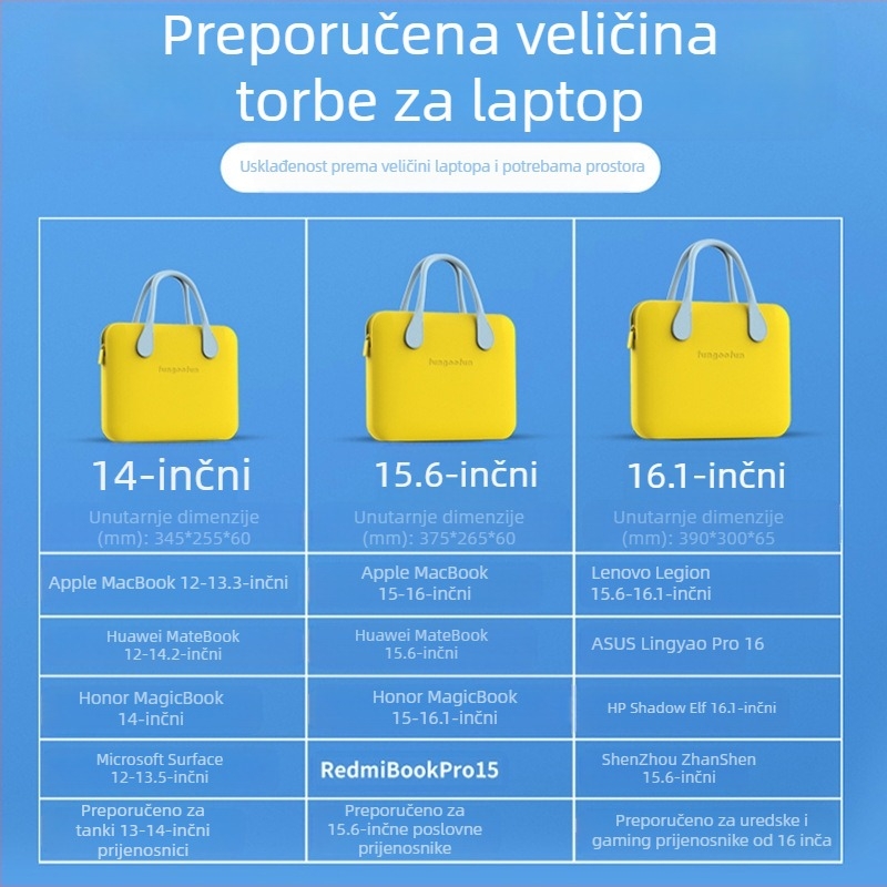 Torba za prijenosno računalo - višenamjenska, unisex, velikog kapaciteta, EVA materijal, vodootporna