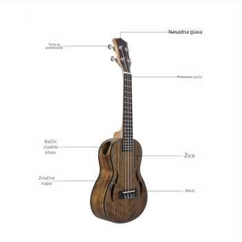 IRIN ukulele od orašastog drveta — modeli UK2360/UK2660/UK2170, za početnike, pakiranje u pladnju