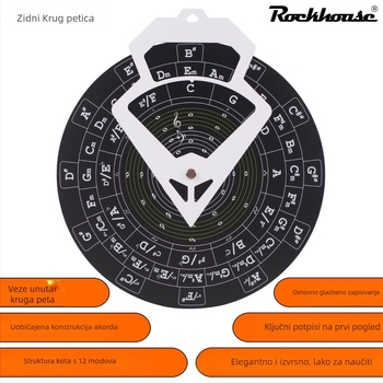Poster gitarske teorije glazbe: krug kvinta, akordi i notni zapis; aluminijska legura, model RMT-A, Rockhouse, paket s platnenom torbom i kartonskom kutijom
