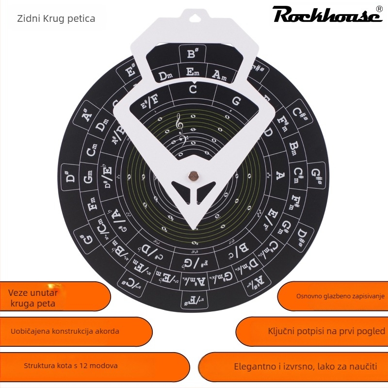 Poster gitarske teorije glazbe: krug kvinta, akordi i notni zapis; aluminijska legura, model RMT-A, Rockhouse, paket s platnenom torbom i kartonskom kutijom