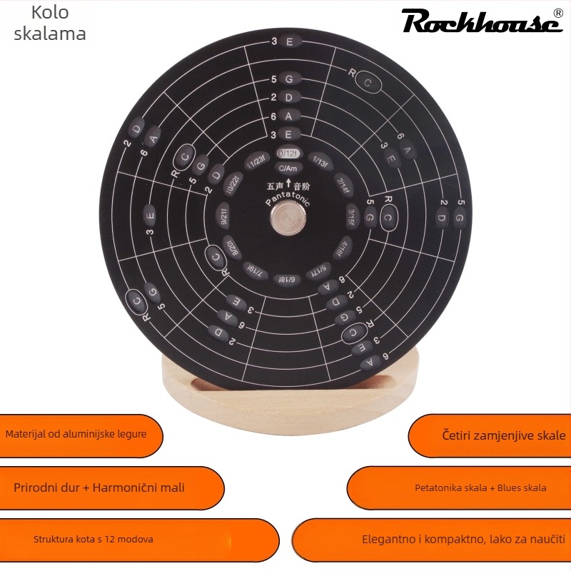 Poster gitarske teorije glazbe: krug kvinta, akordi i notni zapis; aluminijska legura, model RMT-A, Rockhouse, paket s platnenom torbom i kartonskom kutijom