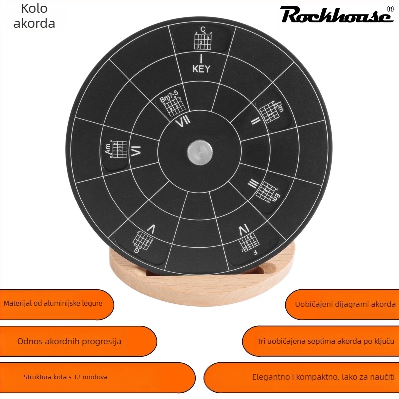 Poster gitarske teorije glazbe: krug kvinta, akordi i notni zapis; aluminijska legura, model RMT-A, Rockhouse, paket s platnenom torbom i kartonskom kutijom
