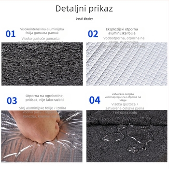 Samozaljepiva izolacija aluminijske folije za krovove – protupožarna, toplinska i zvučna izolacija, 0.035 W/mK, razred B1, radna temperatura 200°C, mikroporozna zavojnica