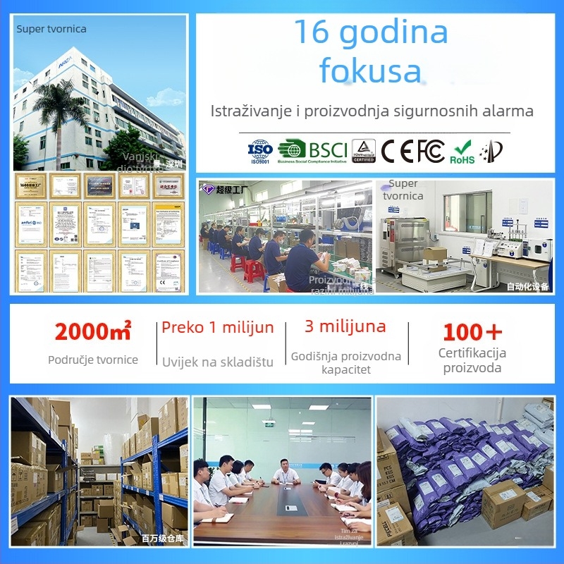 CO alarm detektor s bežičnim povezivanjem 868/433 MHz, model Y100A-CR-W(868), 360° detekcija, zidna instalacija, zvučni i svjetlosni alarm