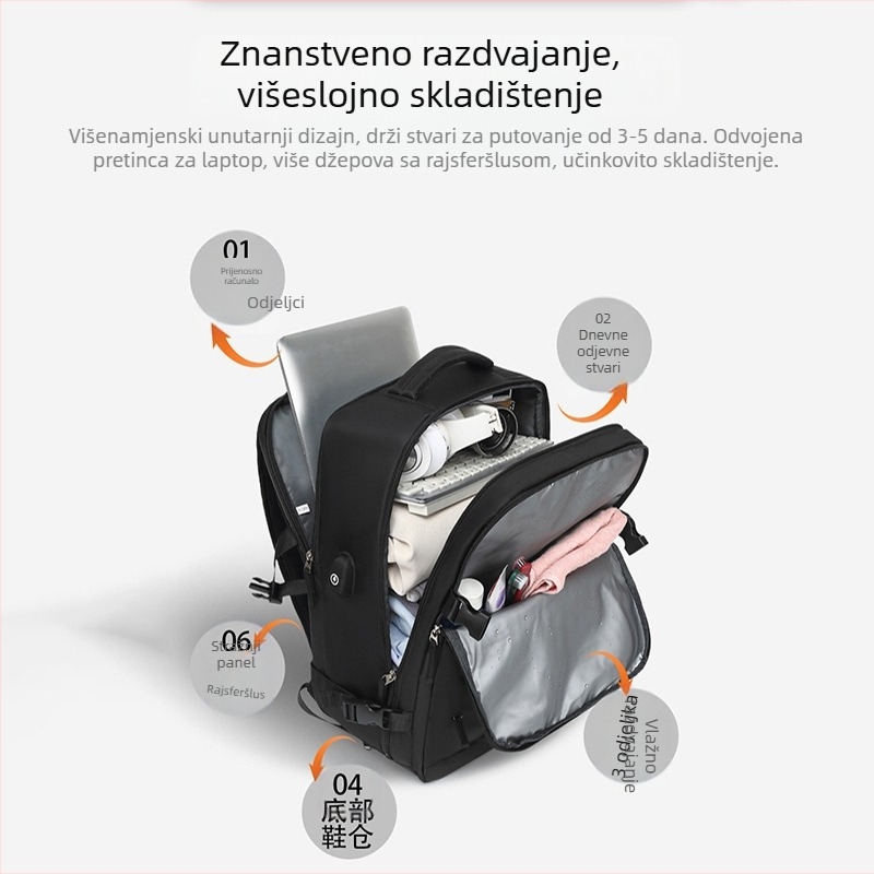 Ruksak za poslovna putovanja, uniseks, vodootporan, suho–mokro odjeljivanje, kapacitet 36–55 L
