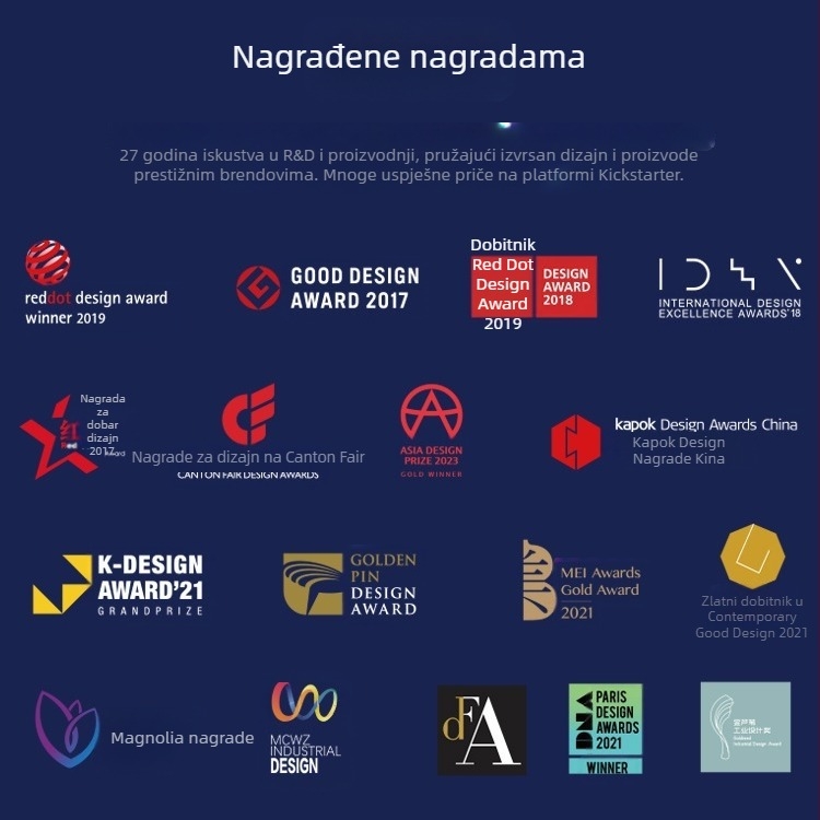 Unisex tehničko-modni ruksak za svakodnevnu upotrebu, poliester, proširiva kapaciteta 20–35 L, kompatibilan s 15-inčnim prijenosnim računalom