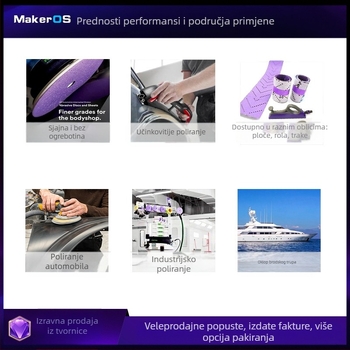 MakerOS porozni filmski keramički ciklon papir u rolni s filmskom podlogom za poliranje automobila, namještaja, građevine i kompozita