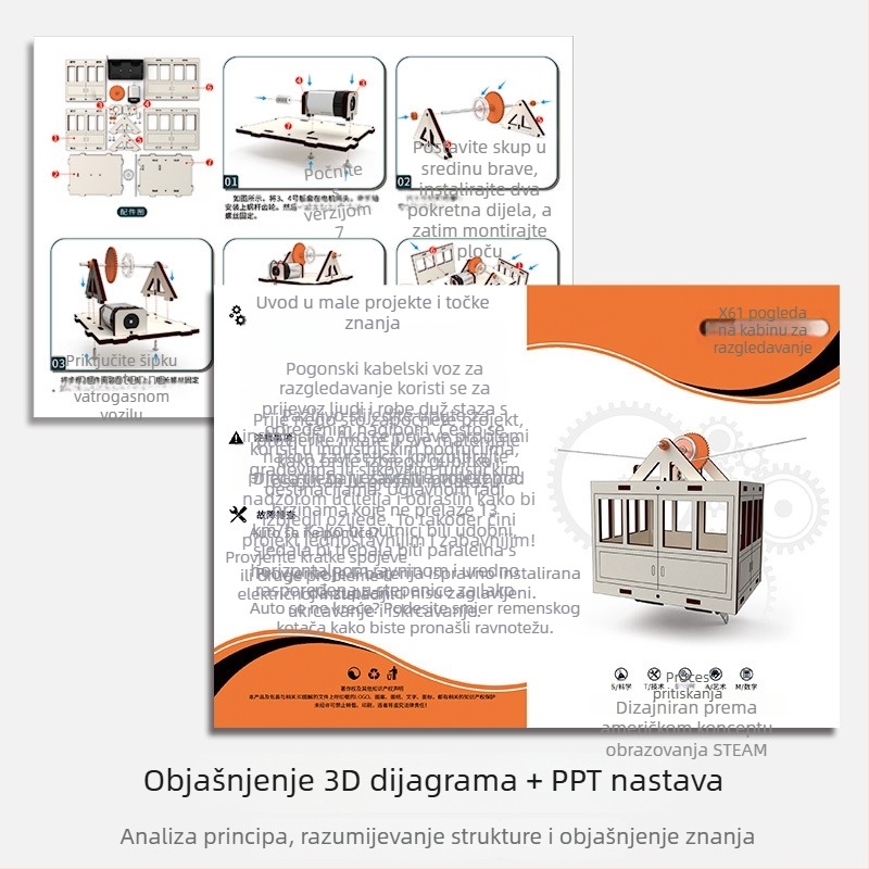 Drveni STEM obrazovni set: model žičare s visećom košarom, DIY, električni, višenamjenski, za uzrast 7–14