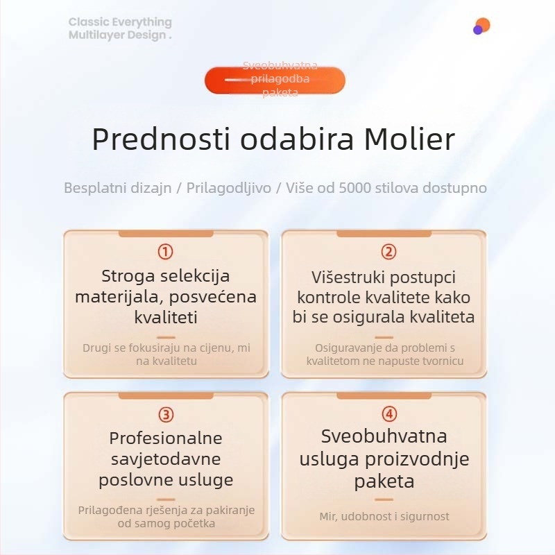 Kozmetička torbica od PU kože, prijenosna, reljefna izrada, prilagodljiva