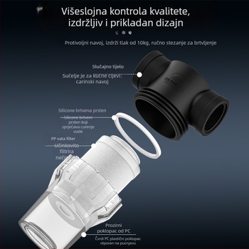 Inline pred-filter za vodu – filtr od nehrđajućeg čelika, filtracija razine 1, uklanjanje naslaga i sedimenta, zamjenjivi element filtra