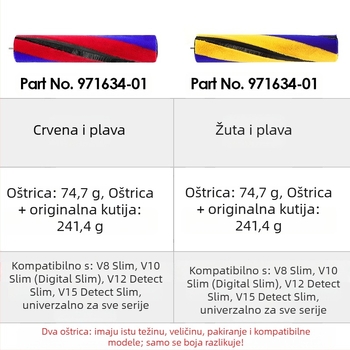 Pribor za usisavač Dyson: lagani električni podni nastavci s valjkom, trakom valjka, bočni poklopac — kompatibilno s V12, V15 i V10 Slim