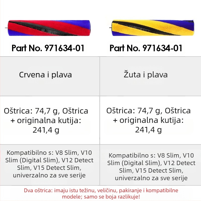 Pribor za usisavač Dyson: lagani električni podni nastavci s valjkom, trakom valjka, bočni poklopac — kompatibilno s V12, V15 i V10 Slim