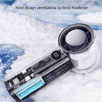 Vitesse ručni ventilator s ledenim hlađenjem, USB, visokou brzinskom turbinskom dizajnom, prozirni Mecha stil, mali ljetni ventilator