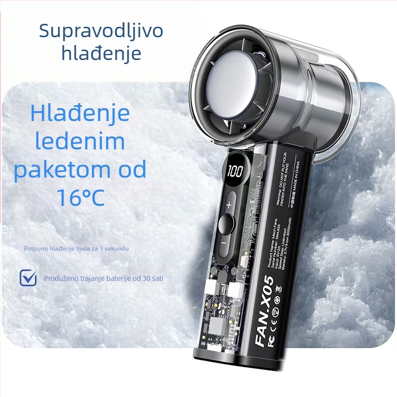Vitesse ručni ventilator s ledenim hlađenjem, USB, visokou brzinskom turbinskom dizajnom, prozirni Mecha stil, mali ljetni ventilator