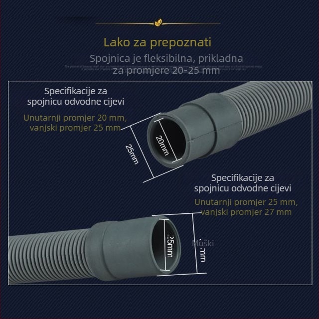 Huxin LMJD dvostruki ravni odvodni cijev za perilicu rublja – PVC, nominalni tlak 2, radna temperatura 20–40°C, ugrađena instalacija
