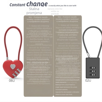 Srcolasti mehanički katanc s lozinkom 06U – cinkov legura, za školske torbe, prtljagu i torbe za teretanu; debljina zaključnog štapa 4 mm, razmak šipki 15 mm