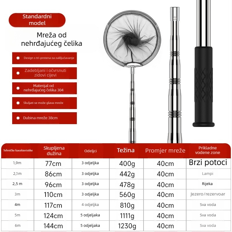 Teleskopska štap za mrežu za ribolov od nehrđajućeg čelika s protukliznim univerzalnim zglobom — set