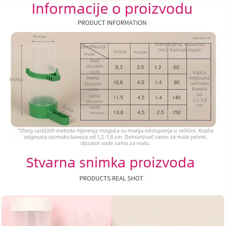 Automatska posuda za vodu pticama i hranilica za papige