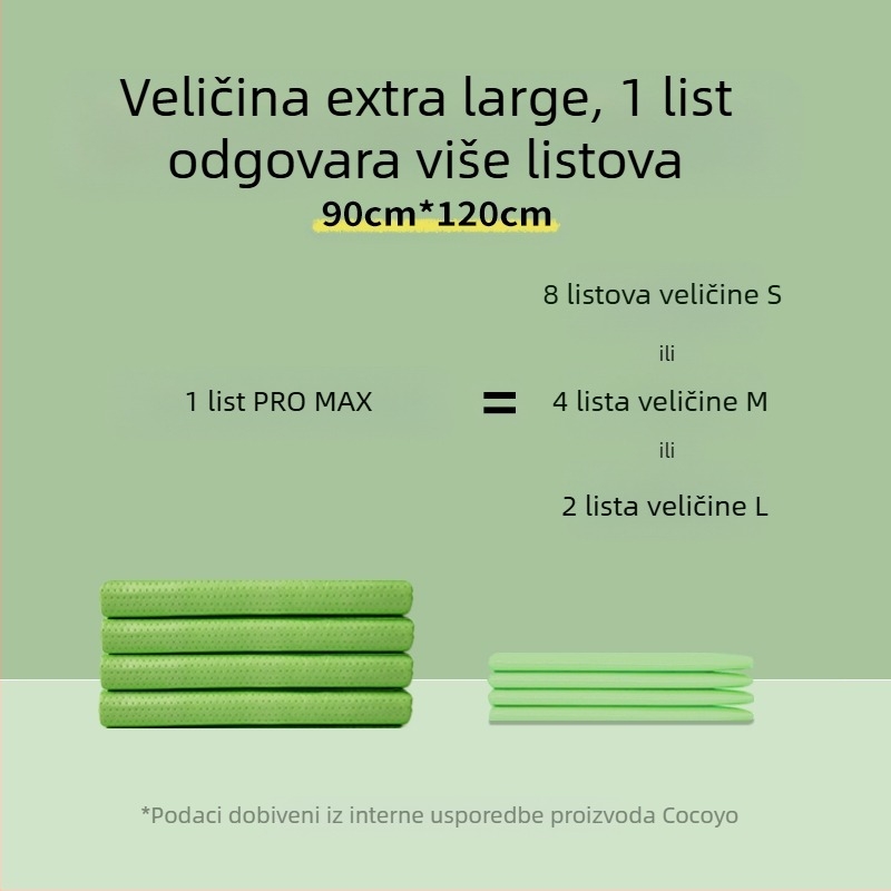 Cocoyo podloga za mokrenje za pse, Natural Standard serija, ProMax apsorpcijska podloga