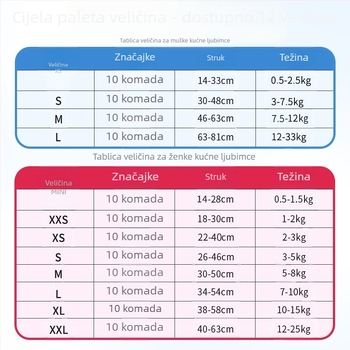 Pelenke za pse, pamučne, 10 komada, marka Pleasure to see, opće namjene
