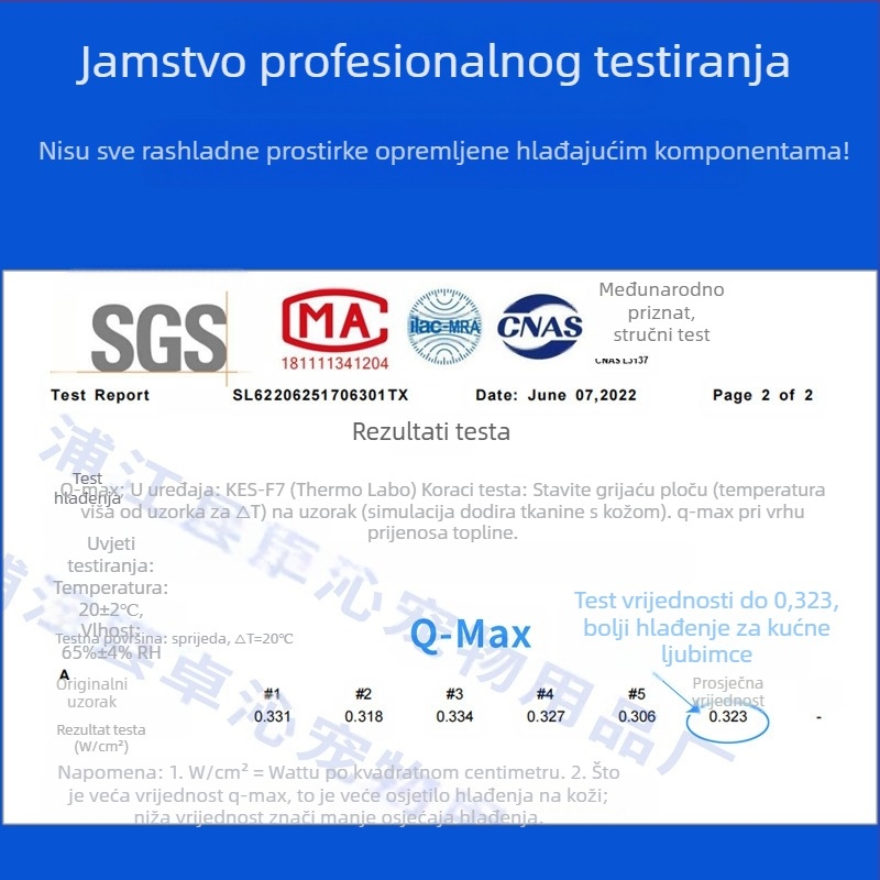 Hladna podloga za kućne ljubimce – za pse i mačke; najlon hladne niti; pamukovo punjenje; prozračna mreža; branda Zhuo Qin