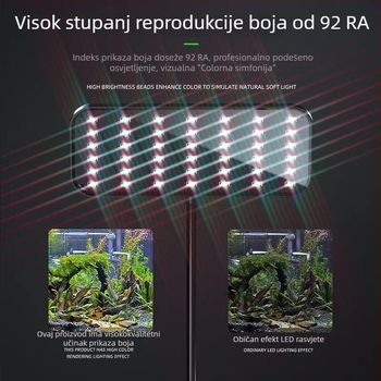 Lampa za akvarij s klipsom za biljke, plastično kućište, 8W–13W, težina 0,5 kg