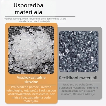 Ukras od smole za akvarij Zamak od školjke za ribe i škampe s rupama za razmnožavanje i skloništa