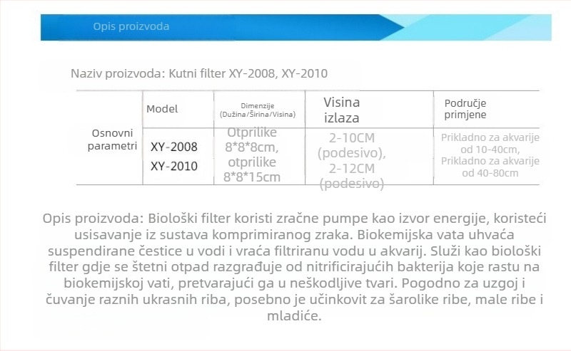 Kutni filter za akvarij s filtrom od Letter Friends