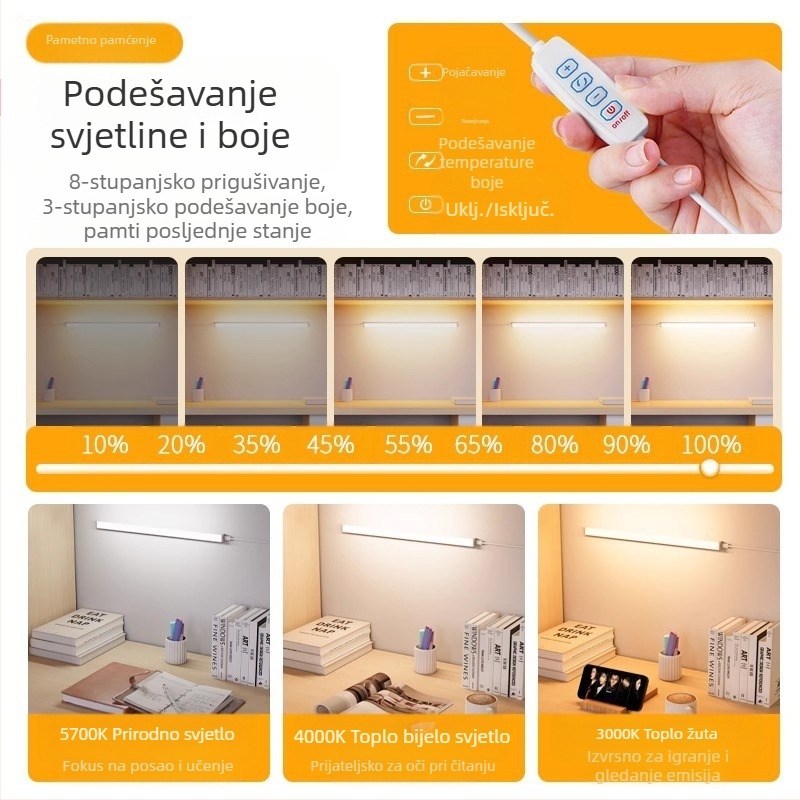 LED stolna lampica za studentski dom, duga LED traka, zaštita očiju pri učenju, USB magnetsko pričvršćivanje
