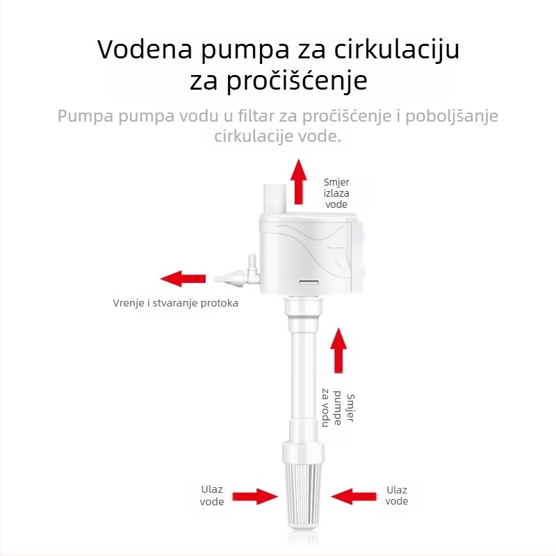 Akvarijska 3-u-1 potopna pumpa za filtraciju i oksigenaciju — ABS materijal, trostruki dizajn, broj Xuan Song (ABS; Funkcija: stvara valove i oksigenira; Glavna namjena: filtracija i oksigenacija; Stil: 3-u-1 potopna pumpa)