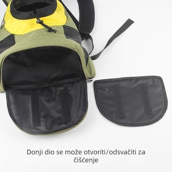 Prilagođeni ruksak za kućne ljubimce (mačke i psi) – prozračna mreža + PVC, putna torba s više namjena