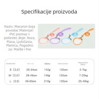 PVC vodootporna uzica za pse – Zichen (Pet) – vučna traka; pakiranje 200