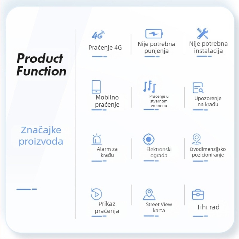 OBD tražilo B66 s Baidu kartom, GPS točnost 5 m, 6 načina alarma, vodootporan, vanjsko napajanje preko OBD