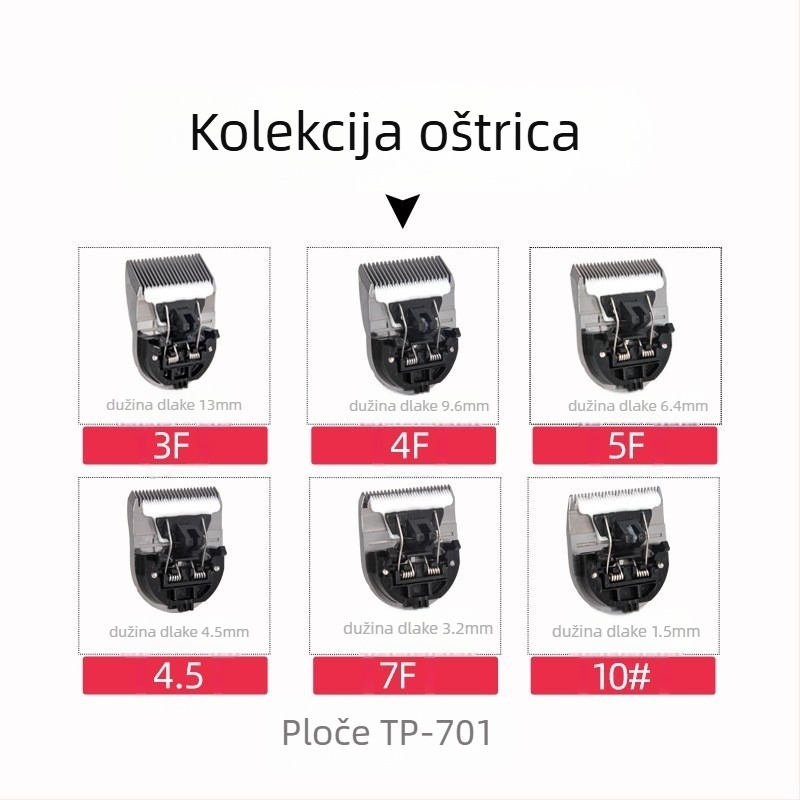 Električni klips za kućne ljubimce TP-901/701/301, profesionalna oštrica za kućne ljubimce, alat za njegu