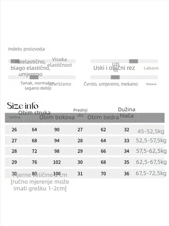 Traper šorc s visokim strukom, kruškolik oblik, isprano, patchwork detalj, duljina tri četvrtine, 95% pamuka, SN7322