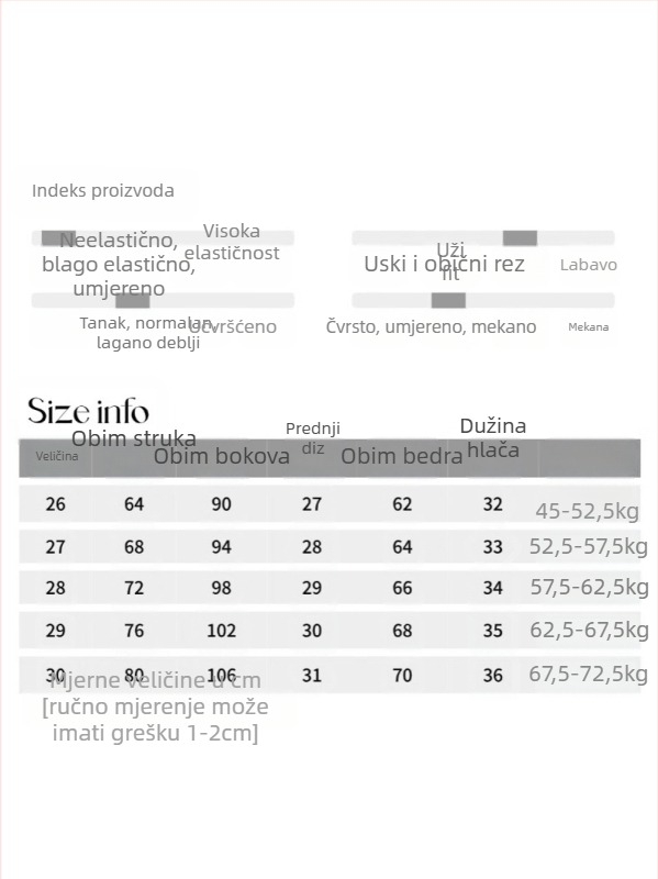 Traper šorc s visokim strukom, kruškolik oblik, isprano, patchwork detalj, duljina tri četvrtine, 95% pamuka, SN7322