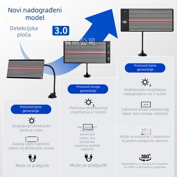 LED svjetlo za popravak udubljenja automobila — ABS+PC, Višefunkcijska detekcija, Marka Super PDR