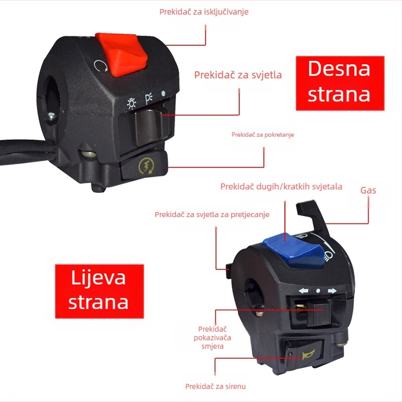 Komplet prekidača upravljača FXD125/CG125: svjetla, prekidač napajanja, paljenje, sirena i pokazivači