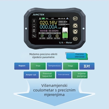 Kg-F Coulombov mjerač: Visoko precizan prikaz napona i struje za baterije električnih vozila, dvostruki detektor kapaciteta