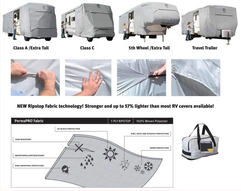 RV krovni pokrov, netkano vlakno, vodootporan i prozračan; za RV modele; težina 15 kg; prilagođena obrada