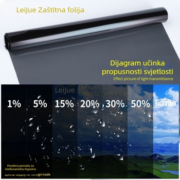 Solarni film za automobilsko staklo (PET) | 1–50% propusnost svjetla | 25–55% toplinska izolacija | UV zaštita 80–99% | debljina filma 1 mil