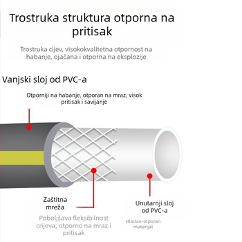 Set visokotlačne vodene pištolje s cijelom bakrenom glavom za pranje automobila, zalijevanje dvorišta i cvijeća — prilagodljive mlaznice, težina 0,386 kg