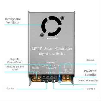 MPPT Boost upravljač, solarni punjač 450W, ulaz 12–60V, aluminijski legura kućište, serija MPPT-Boost-03