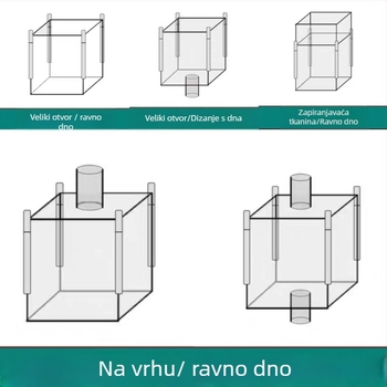 Polipropilenska ton torba s četiri ručke, čvrsta konstrukcija, tiskano logo, nosivost 1000 kg, prilagodljiva obrada