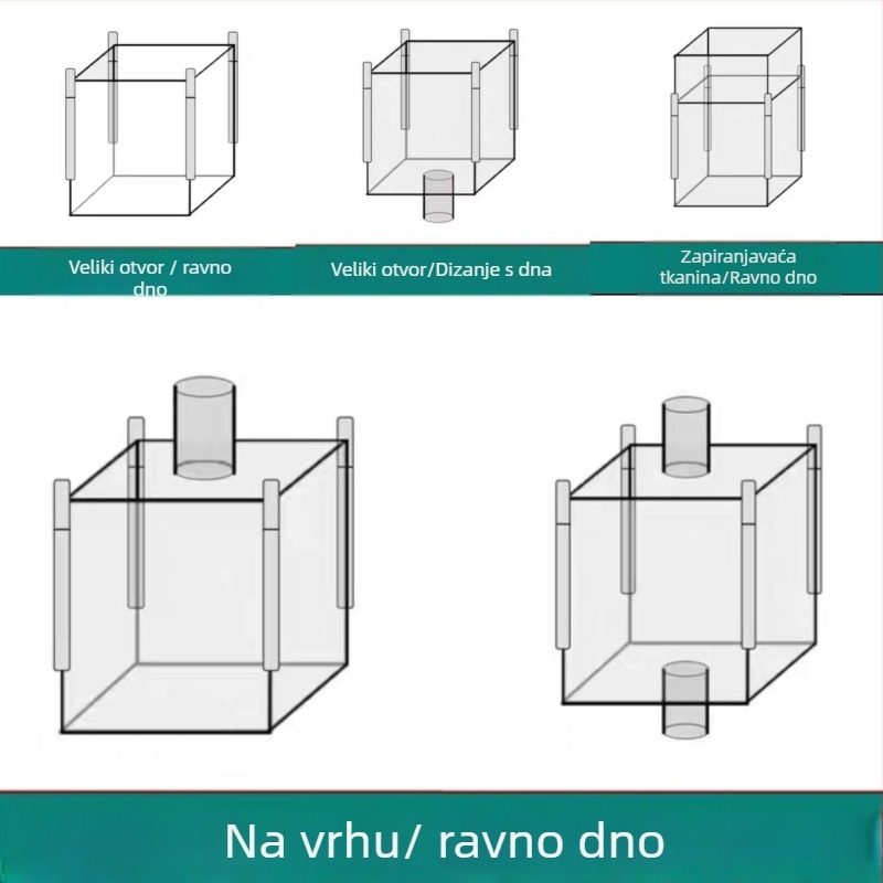 Polipropilenska ton torba s četiri ručke, čvrsta konstrukcija, tiskano logo, nosivost 1000 kg, prilagodljiva obrada
