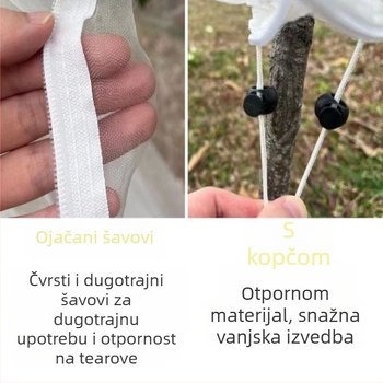 Yongguan zaštitna mreža protiv insekata za zaštitu od ptica i insekata, polietilenski materijal, licencirana privatna oznaka