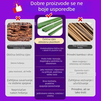 Zelena potporna konstrukcija od plastificirane čelične cijevi za penjačke biljke: mahunarke, povrće, grožđe i krastavac