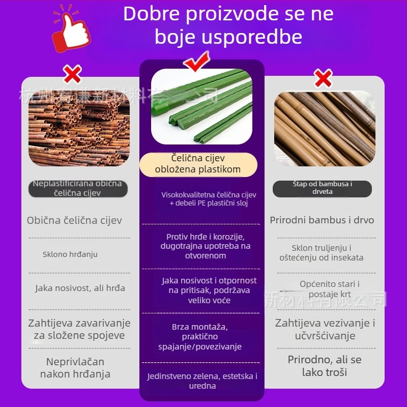 Zelena potporna konstrukcija od plastificirane čelične cijevi za penjačke biljke: mahunarke, povrće, grožđe i krastavac